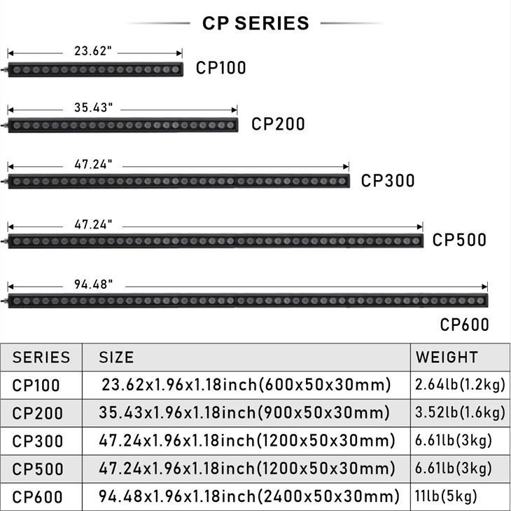 led grow lights led grow lights